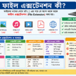 ফাইল এক্সটেনশন